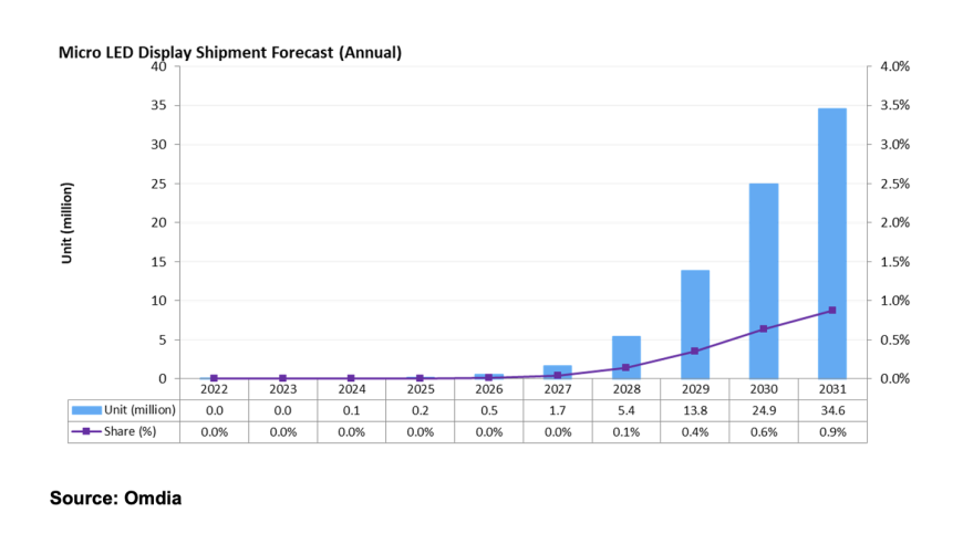 2025一肖一码100准中奖,00后男孩靠吃泡面每月囤3克金豆,重点解答解释落实_精英版V14.97